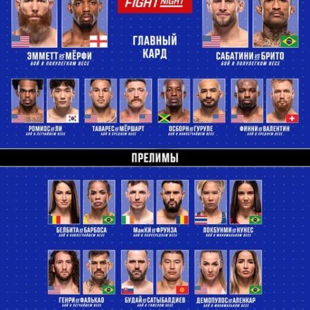 UFC Vegas 105: Чан Хо Ли нокаутировал Кортавиуса Ромиуса