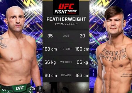 Александр Волкановски демонстрирует кастомные шорты для UFC 314