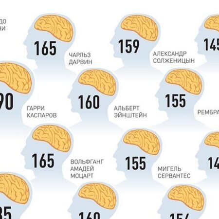 Проверьте свой «Римский IQ»: Насколько хорошо вы знаете одну из самых исторически значимых остановок тура
