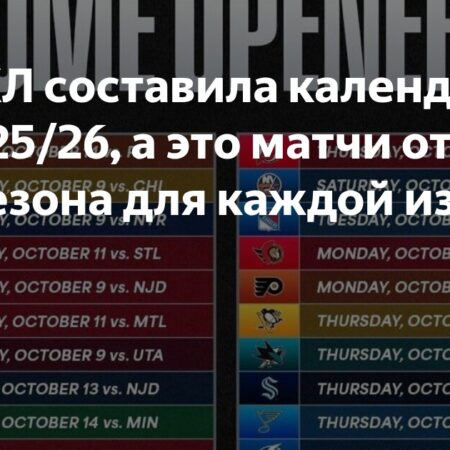 10 Самых Ожидаемых Матчей Сезона НХЛ 2025-26