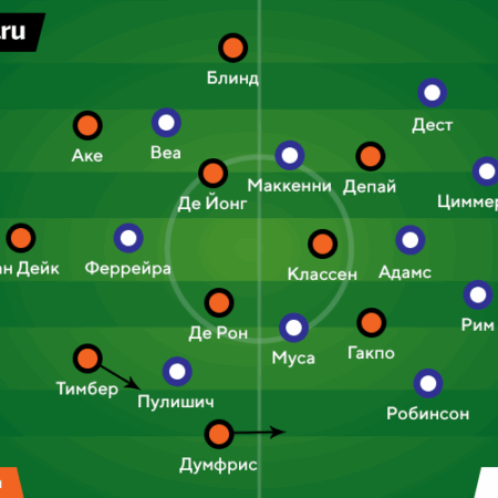 Стартовый состав сборной США: Неопределенность с Пулишичем, шанс для Фриза в воротах и возвращение Маккенни на матч с Эквадором
