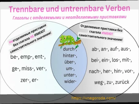 Постоянная тема «игра рукой»: менять правила или корректировать наказания?