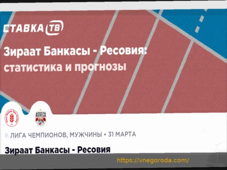 Мбаппе: Высокая оценка и вызов для «Баварии»