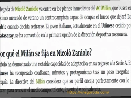 Милан все больше склоняется к переходу Николо Дзаньоло