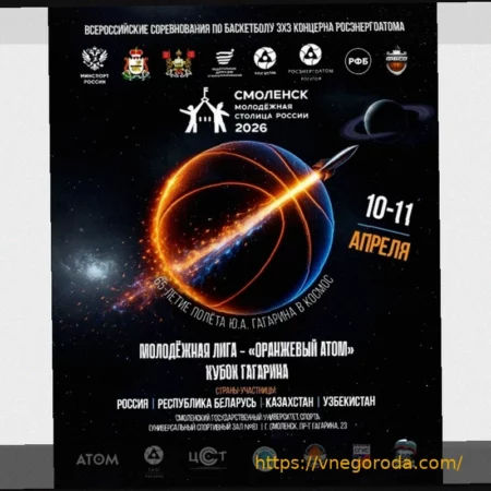 Оставшиеся матчи команд Третьей лиги