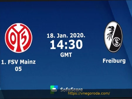 LIVE! Фрайбург ведет в Майнце — Батц дважды блестяще отбивает