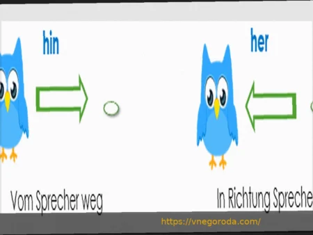 Победит ли «Вердер» в ближайшем дерби: анализ последних матчей